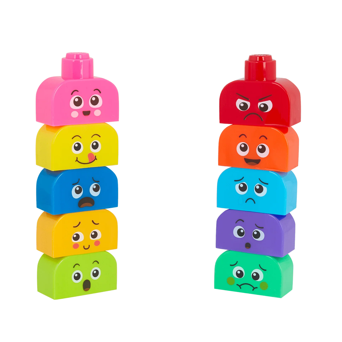 LocBloc Expression Blocks