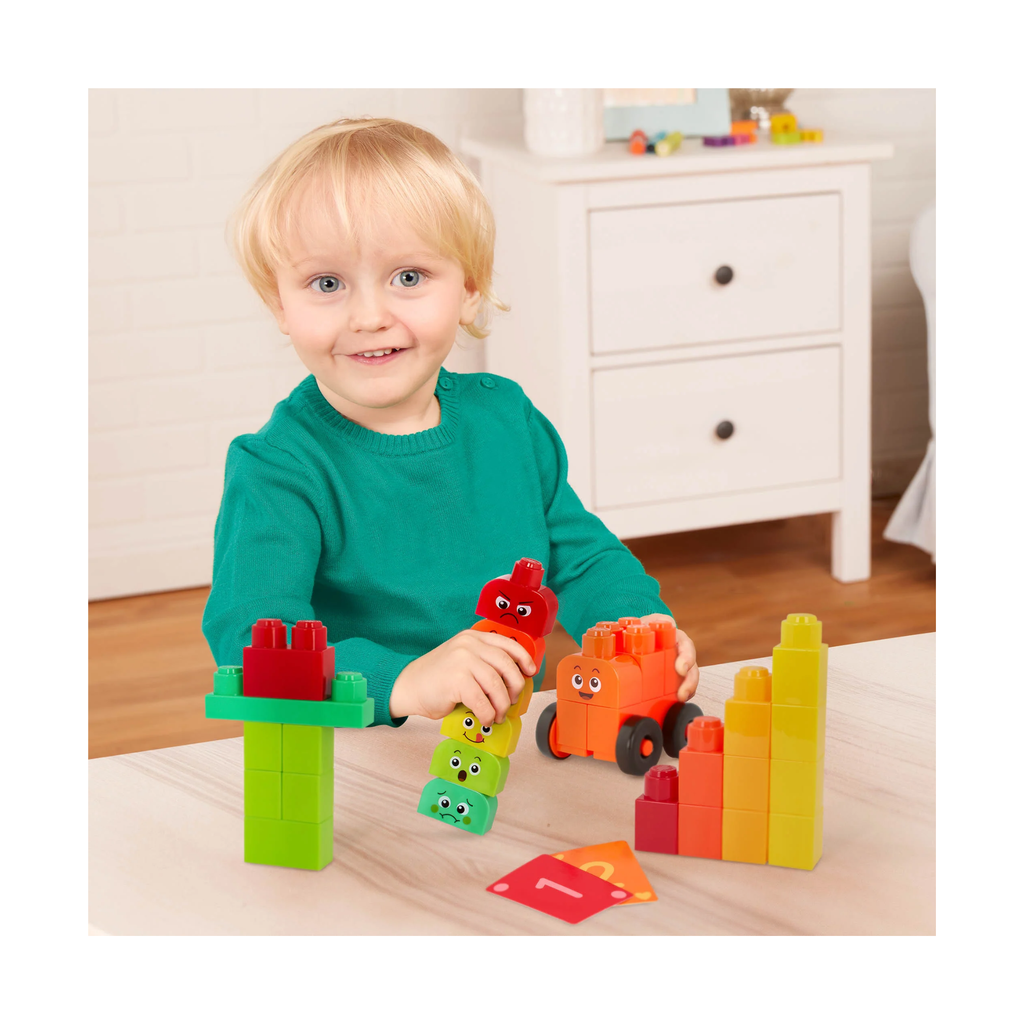 LocBloc Expression Blocks