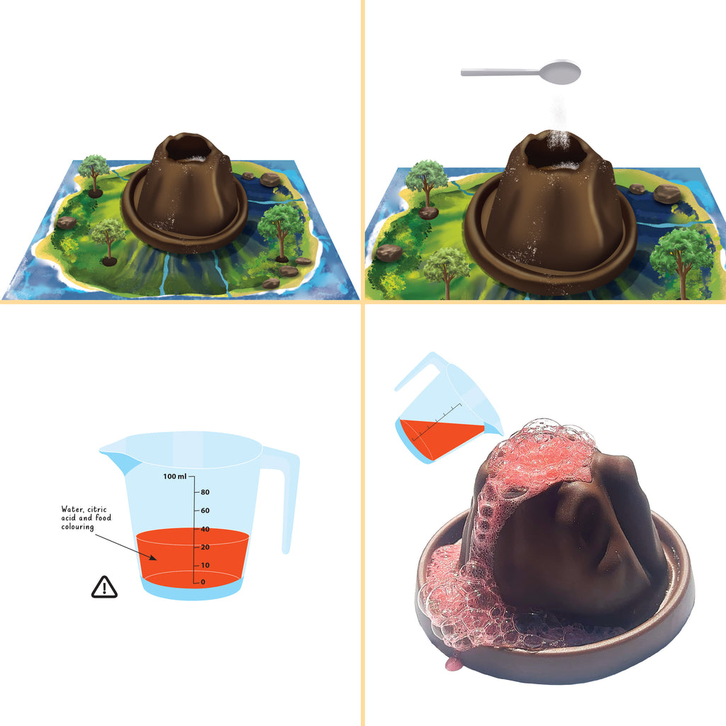 Explosive Volcano Lab Kit